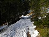 Pri Jalnu / Fusine Laghi - Kopa / Monte Coppa